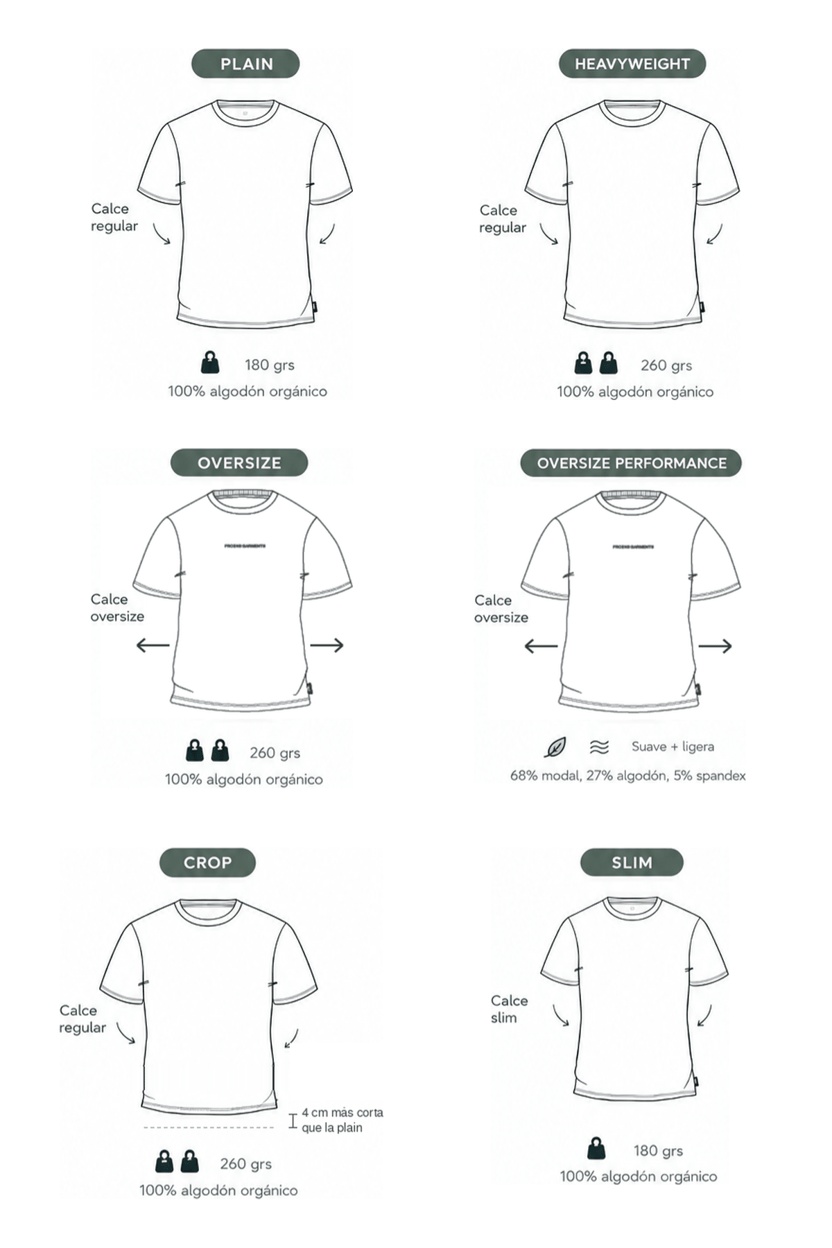 Guía de calces de poleras Froens: plain, heavyweight, oversize, crop y slim